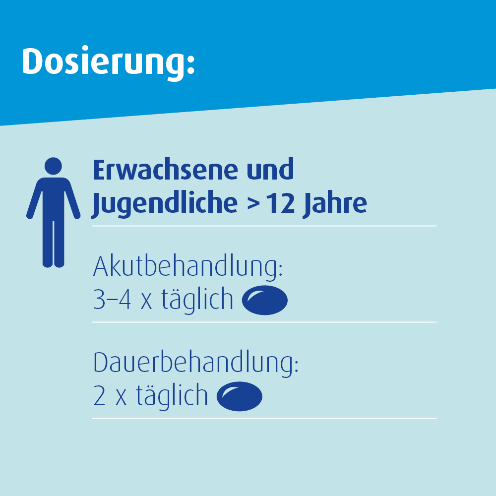 SINOLPAN FORTE 200 mg 21 St Magensaftresistente Weichkapseln