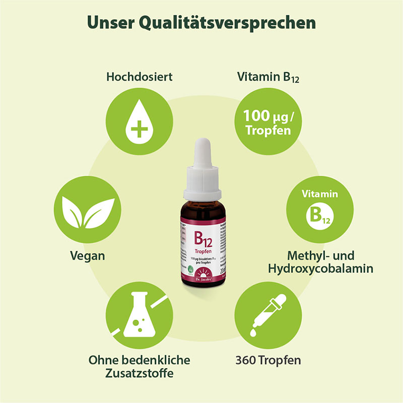 Dr. Jacobs B12 Tropfen 20 ml Tropfen zum Einnehmen