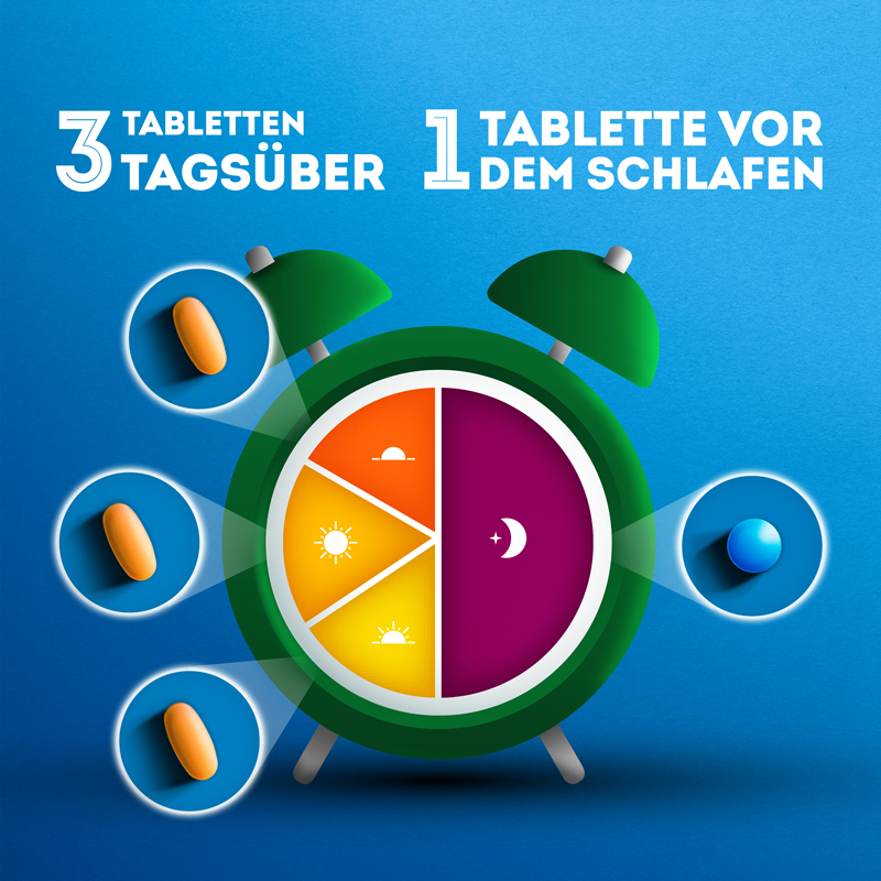 WICK DayNait  16 St Filmtabletten