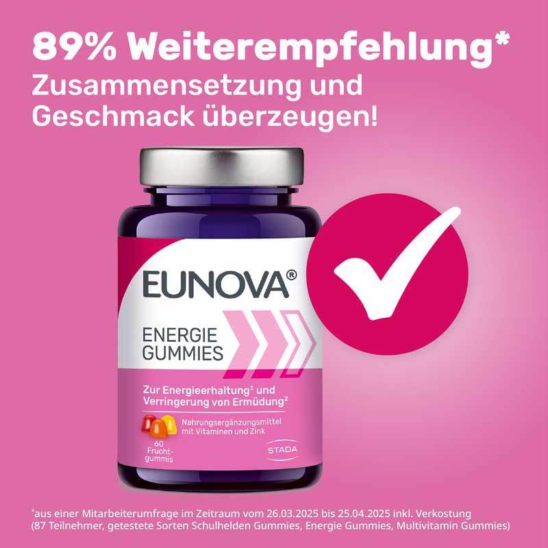 EUNOVA ENERGIE GUMMIES 60 St Bonbons