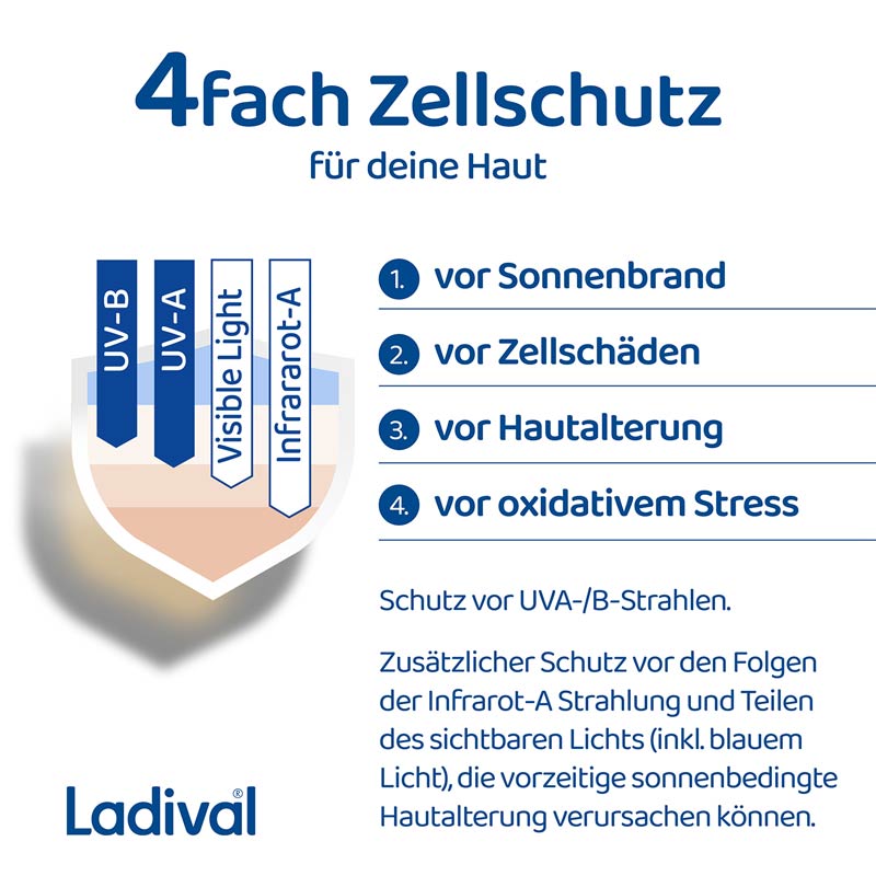Ladival Gerötete Haut Getönt 50+ 50 ml Gel