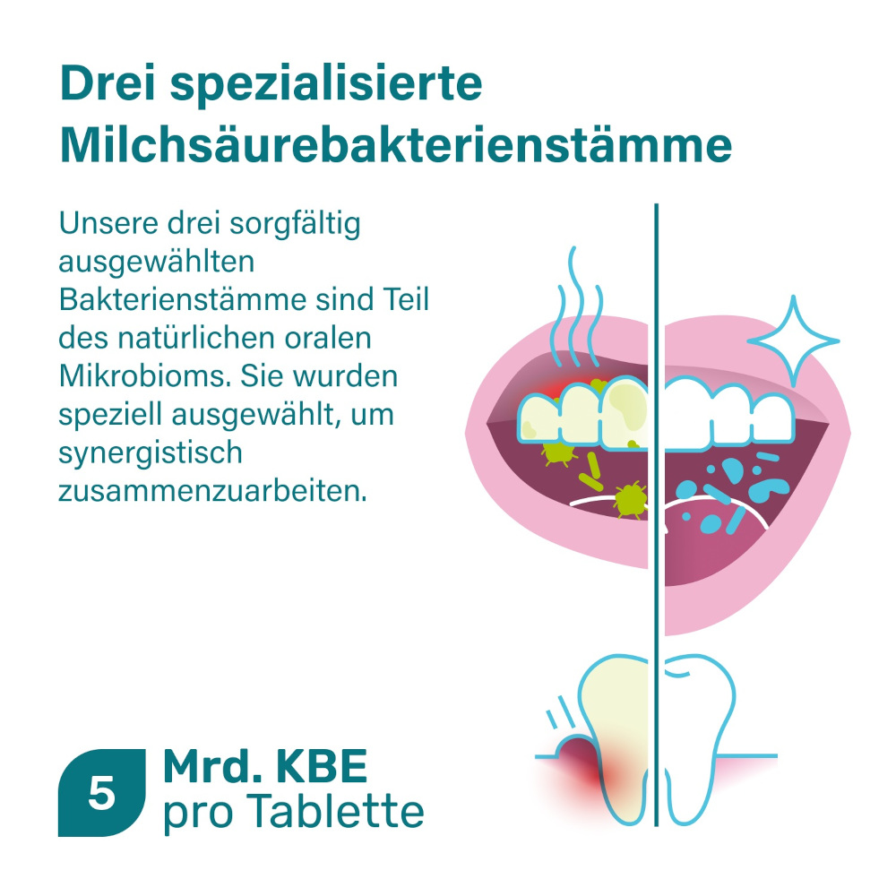 nupure probadent forte 90 St Lutschtabletten