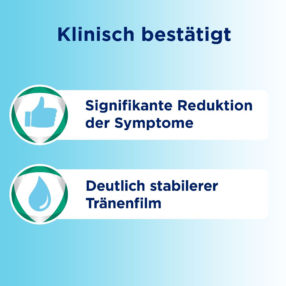 Bepanthen Augentropfen Intense 20X0.4 ml Augentropfen