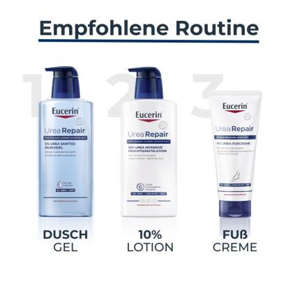Eucerin UreaRepair PLUS 10% UREA LOTION Doppelpack 2X400 ml Lotion