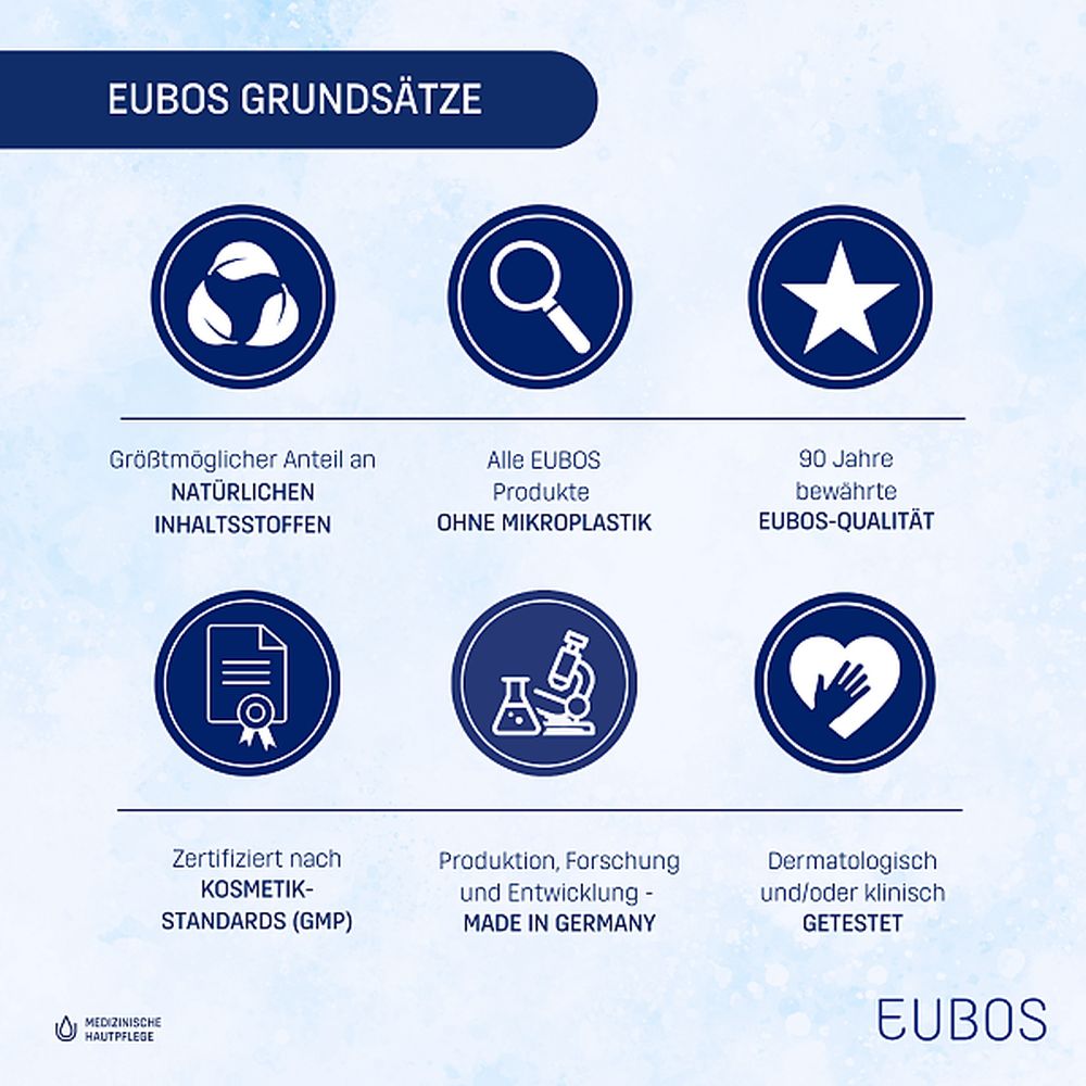 EUBOS HAUTBALSAM Nachfüllbeutel 400 ml Balsam