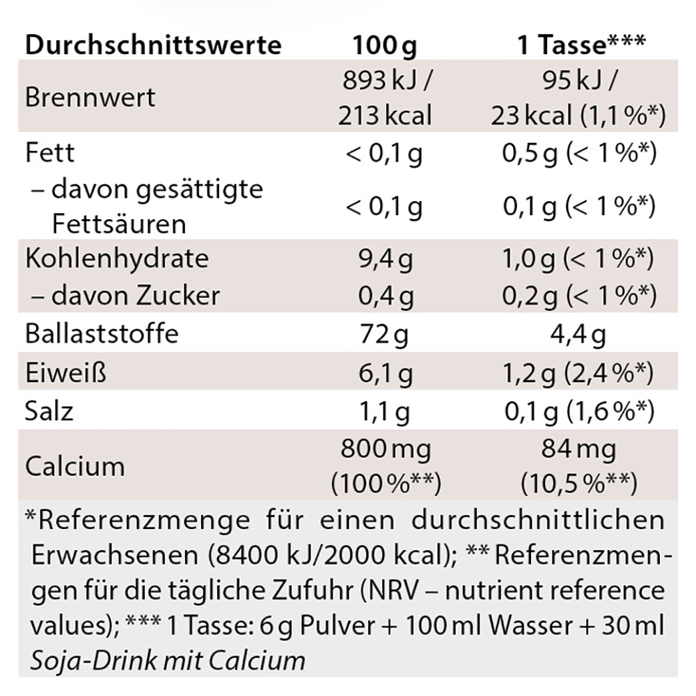 Chi-Cafe BIO Wellness Kaffee Guarana cremig-mild vegan
