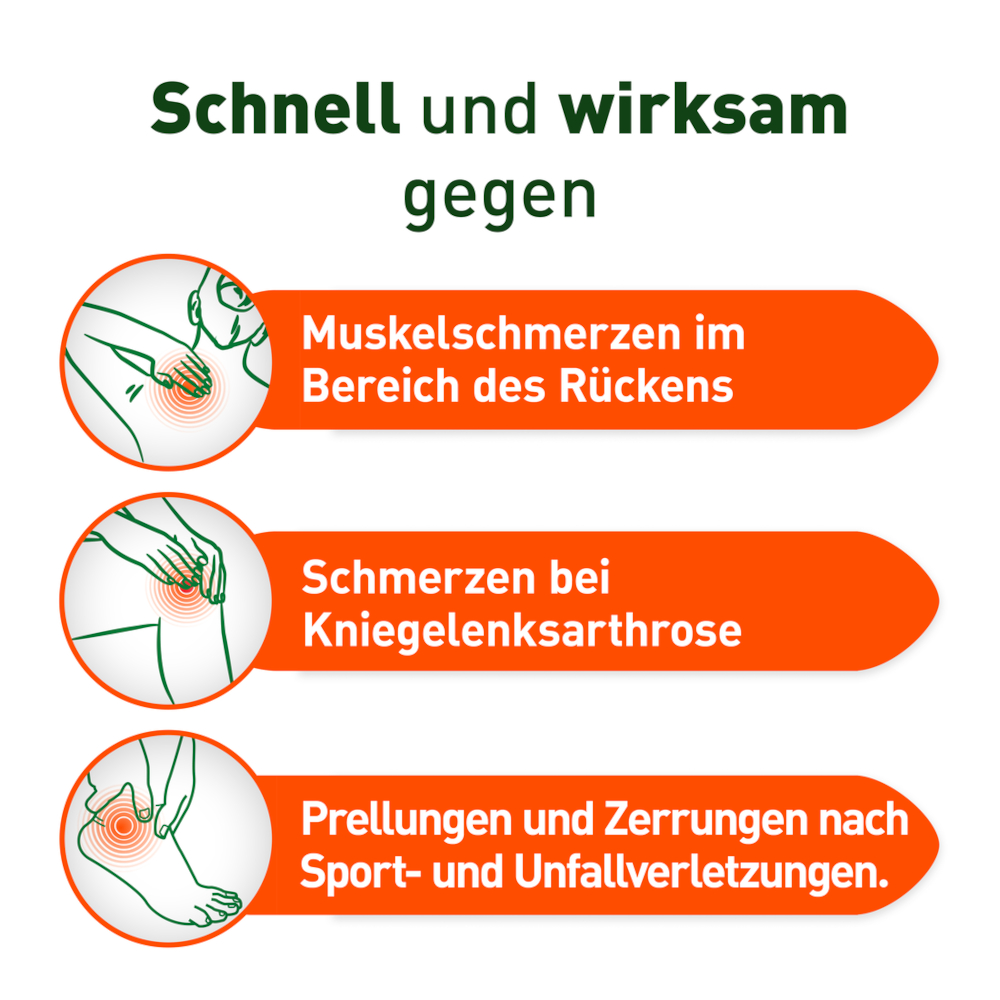 Kytta Schmerzsalbe Doppelpack 2X150 g Creme