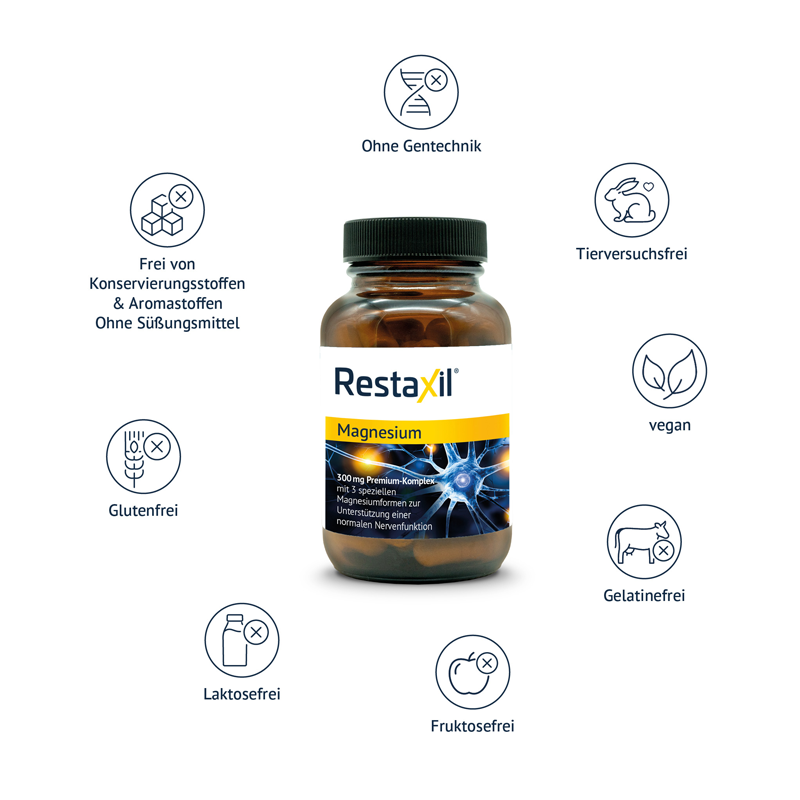 Restaxil Magnesium 60 St Kapseln