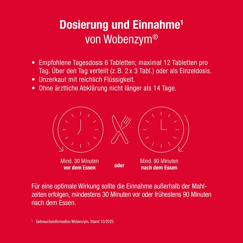 Wobenzym 360 St Tabletten magensaftresistent