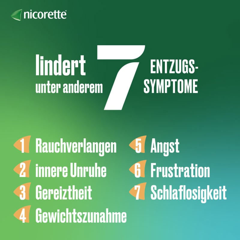 nicorette Nikotinpflaster mit 15 mg Nikotin zur Raucherentwöhnung, 7 Stück