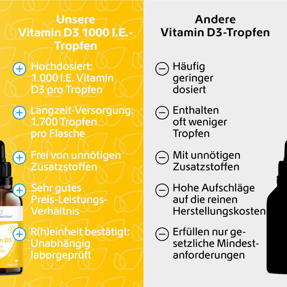 Vitamin D3 Tropfen 1.000 I.E.  50 ml Tropfen