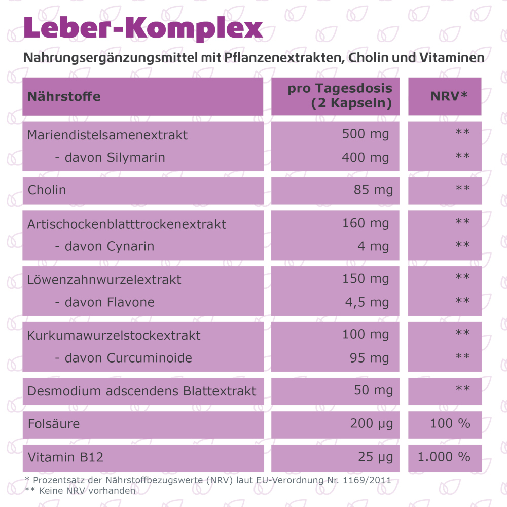 Leber- Komplex +Mariendistel +Artischocke +Cholin 120 St Kapseln