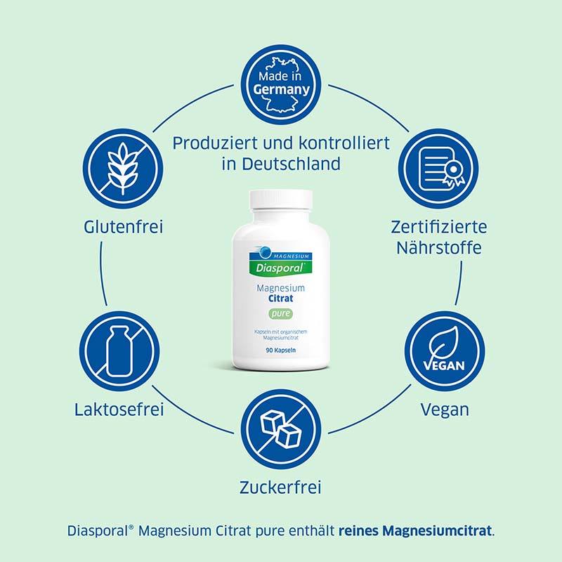 MAGNESIUM Diasporal Magnesium Citrat pure 90 St Kapseln
