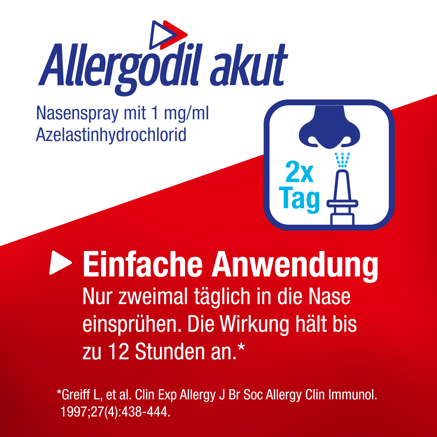 Allergodil akut  5 ml Nasenspray