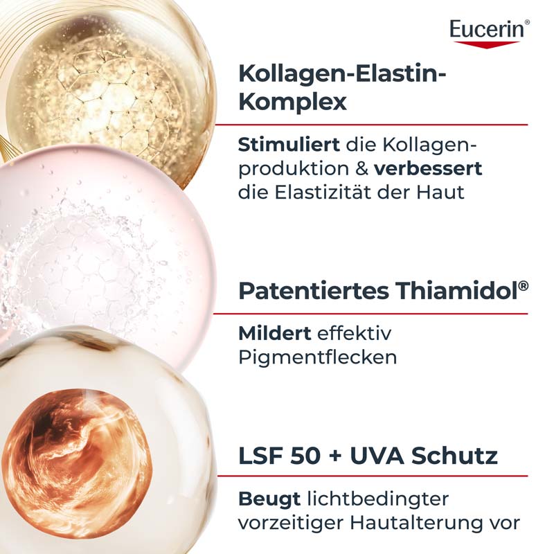 Eucerin HYALURON-FILLER+ELASTICITY ULTRALEICHT TAG LSF 50  50 ml Creme