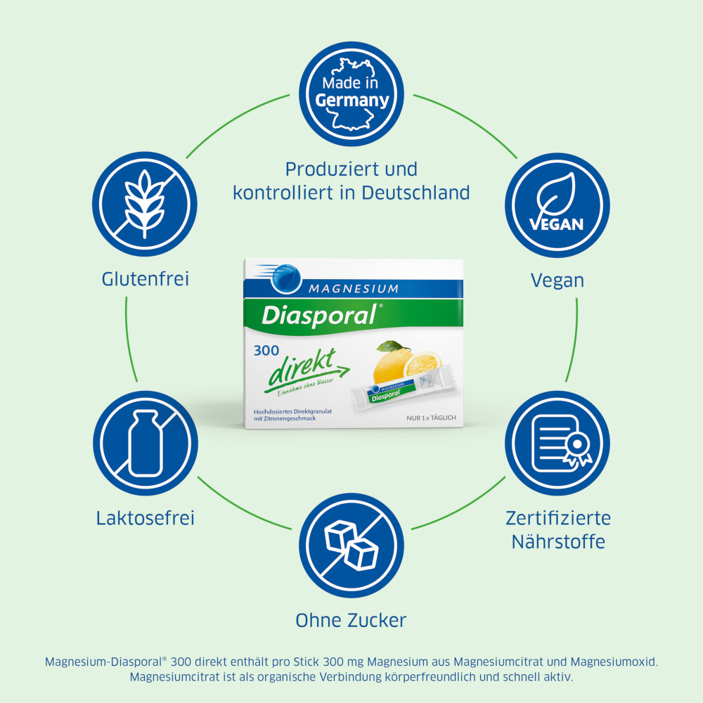 MAGNESIUM Diasporal 300 direkt Granulat 20 St Granulat