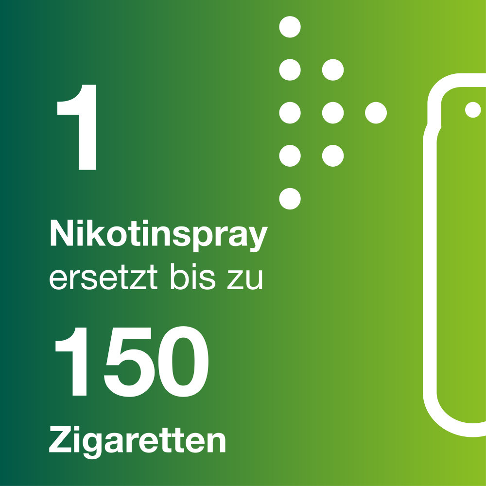 nicorette fruit & mint Spray 6er Set 3X2 St Spray
