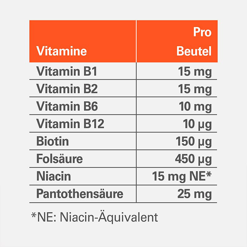 Vitamin B-Komplex ratiopharm direkt 20 St Pulver