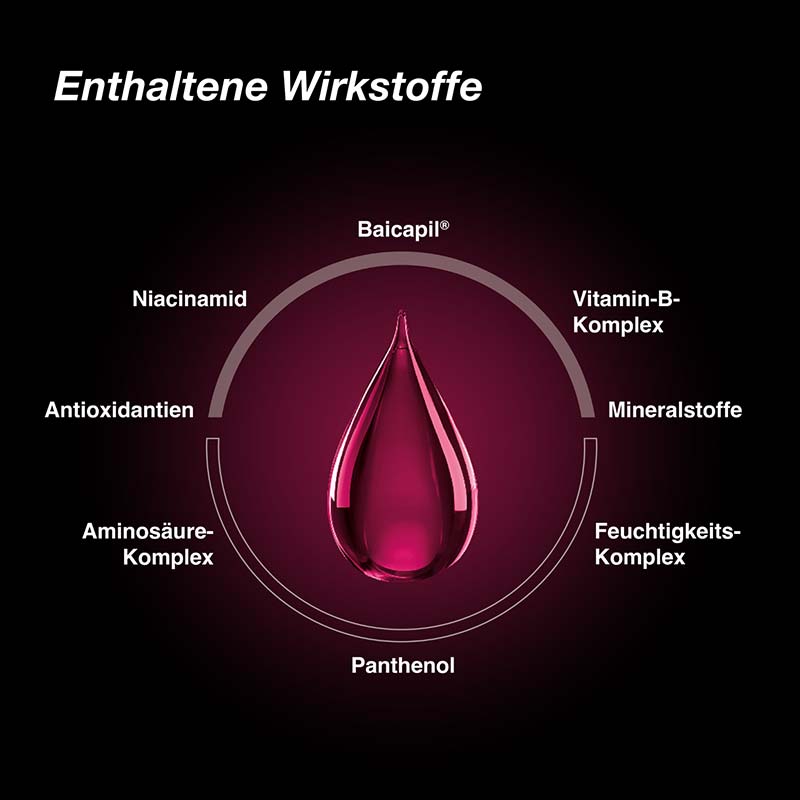 orthomol hair solution - mit dem Wirkstoffkomplex Baicapil