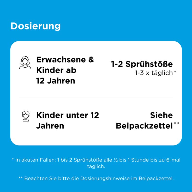 Angin SD liquid 20 ml Mischung