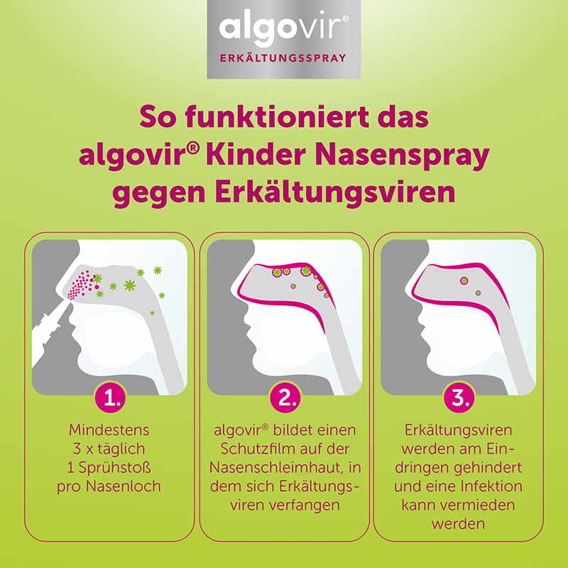 algovir ERKÄLTUNGSSPRAY Kinder 20 ml Spray
