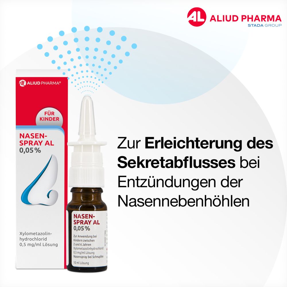 Nasenspray AL 0,05 % bei Schnupfen