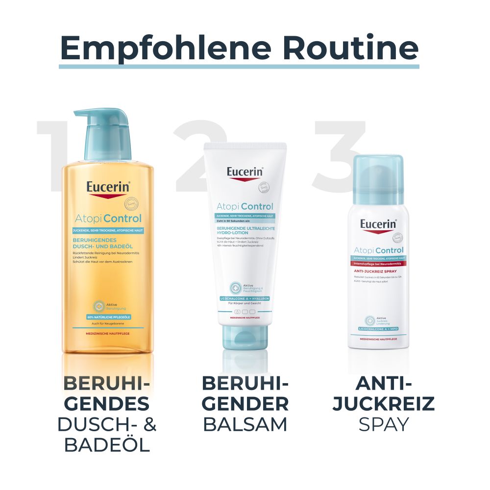 Eucerin AtopiControl Anti Juckreiz Spray 50 ml Spray