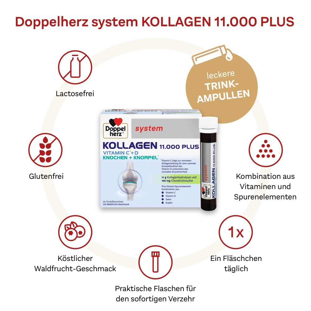 Doppelherz system KOLLAGEN 11.000 PLUS VITAMIN C + D 30X25 ml Ampullen