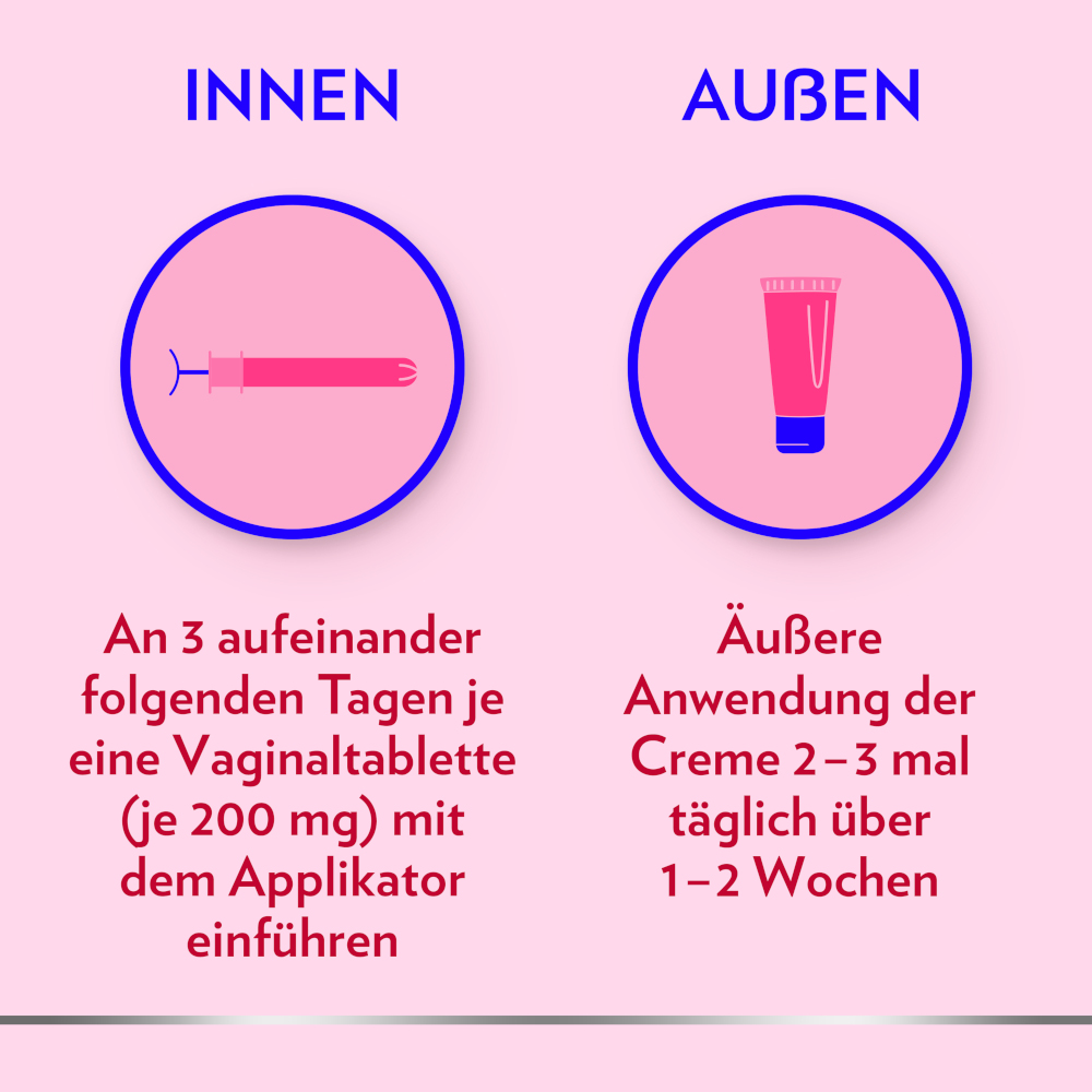 Canesten GYN 3-Tage Kombi zur effektiven Behandlung von Scheidenpilz 1 Packung Kombipackung