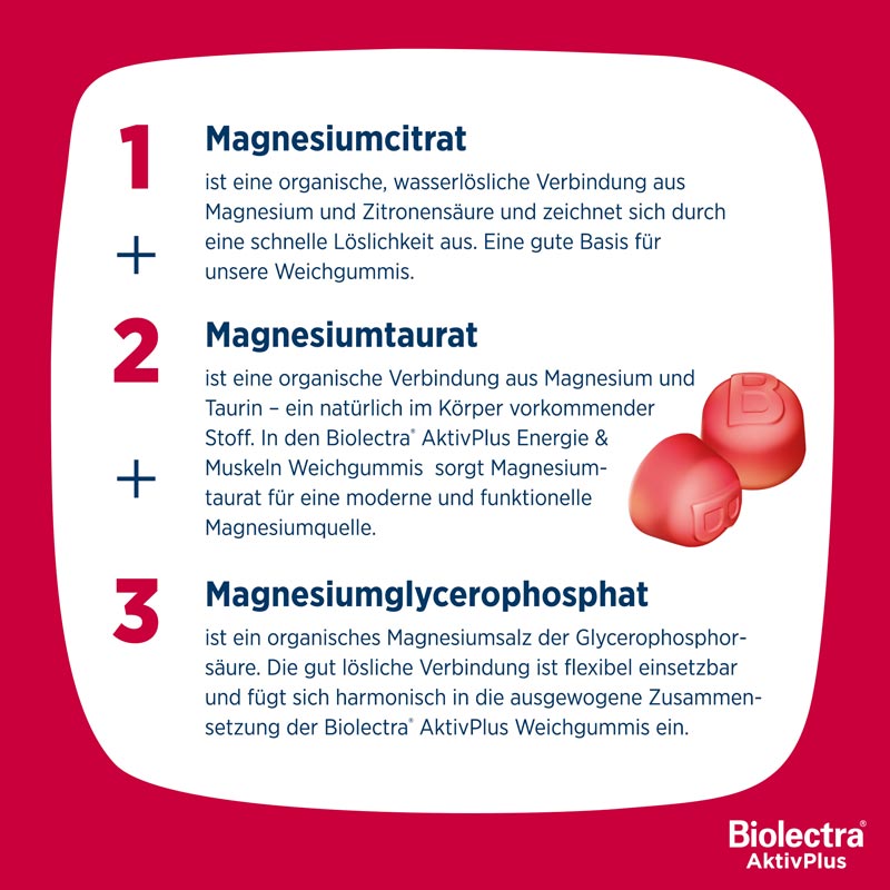 Biolectra AktivPlus Energie & Muskeln +10 % Rabatt* 60 St Kaudragees