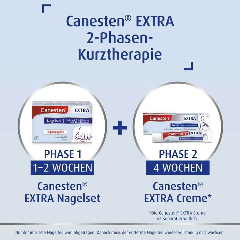 Canesten EXTRA Nagelset 1 St Salbe