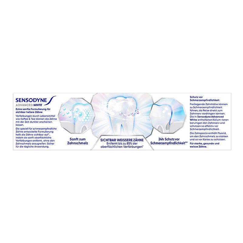SENSODYNE ADVANCED WHITE 75 ml Zahnpasta
