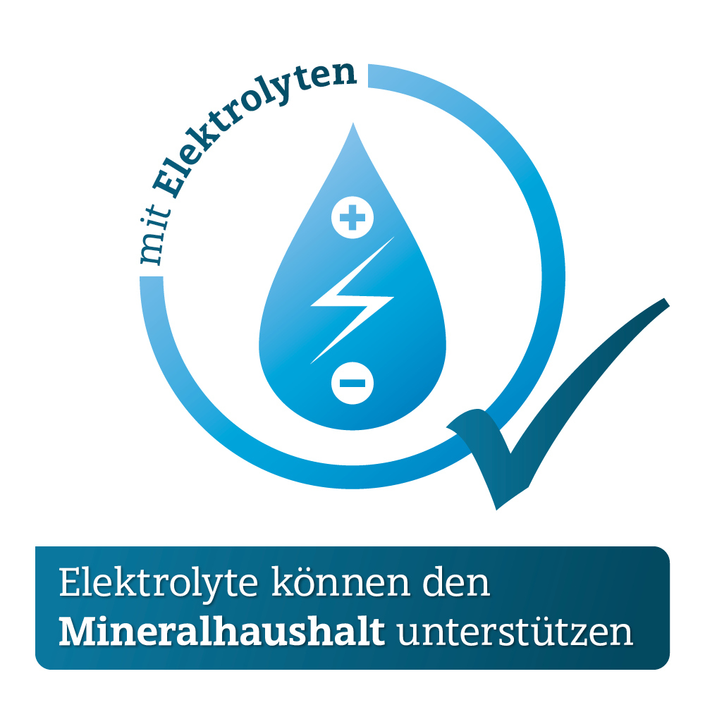MACROGOL ADGC plus Elektrolyte 20 St Pulver zur Herstellung einer Lösung zum Einnehmen