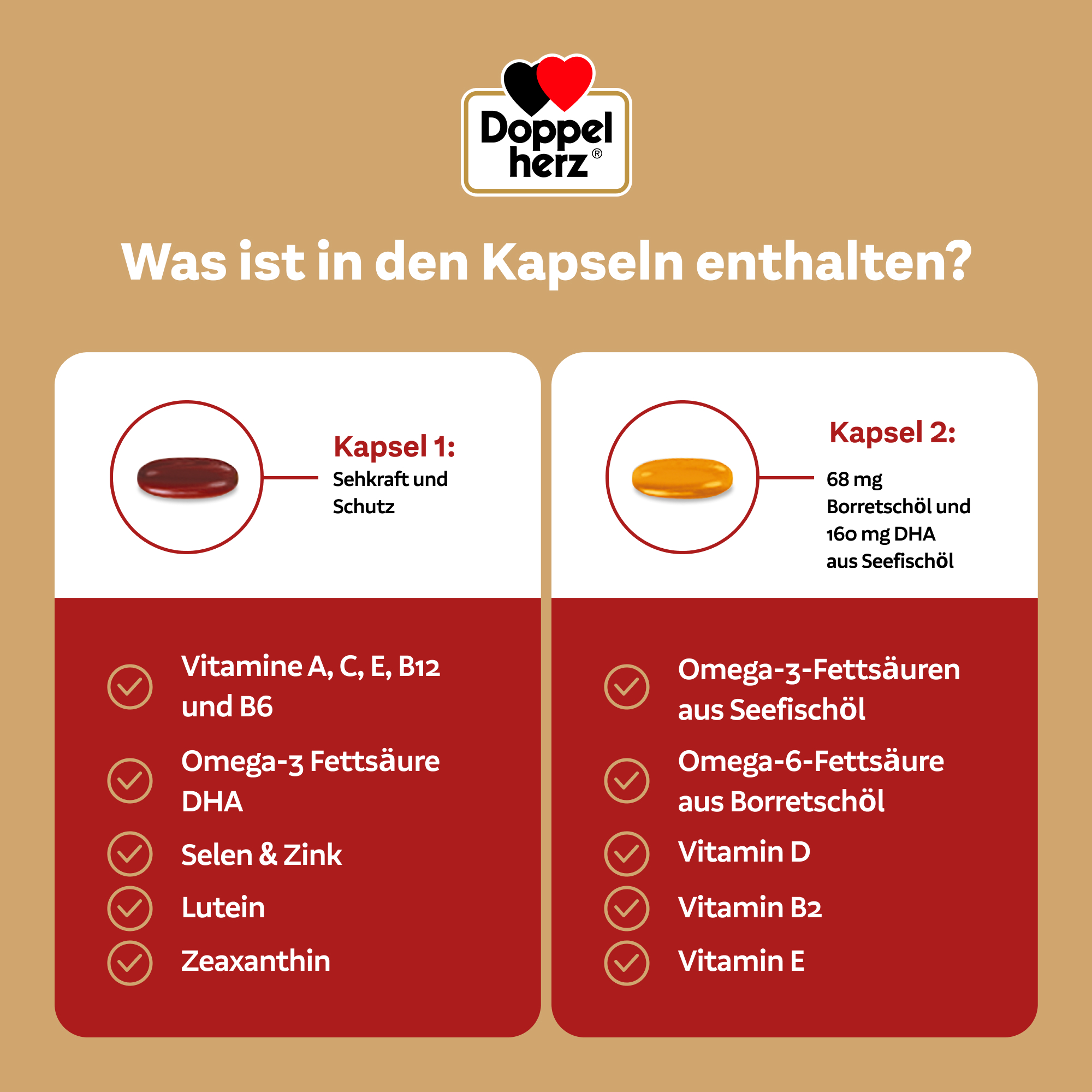 Doppelherz system AUGEN PLUS SEHKRAFT+SCHUTZ+TRÄNENFILM-FORMEL 120 St Kapseln