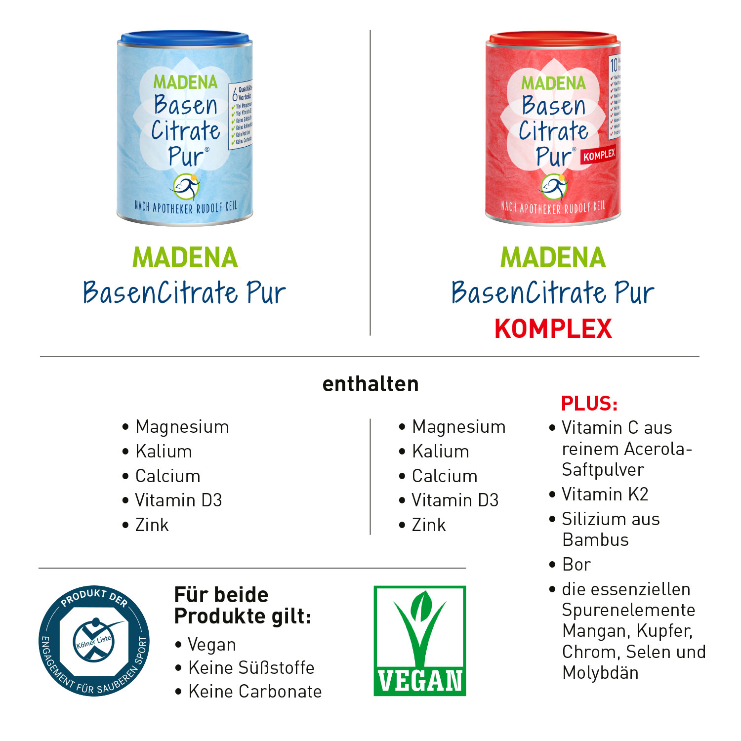 MADENA Basen Citrate Pur KOMPLEX 240 g Pulver