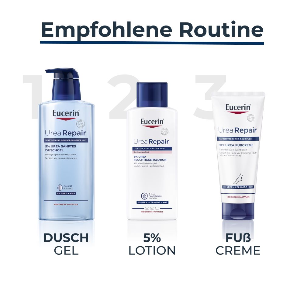Eucerin UreaRepair 5% UREA FEUCHTIGKEITSLOTION 250 ml Lotion