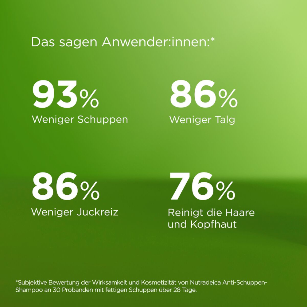 ISDIN Nutradeica Anti Schuppen Shampoo 200 ml Shampoo