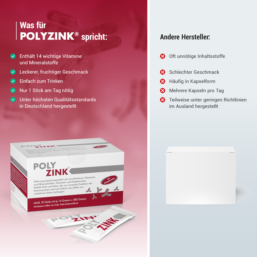 POLY ZINK Sachets 20 St Beutel