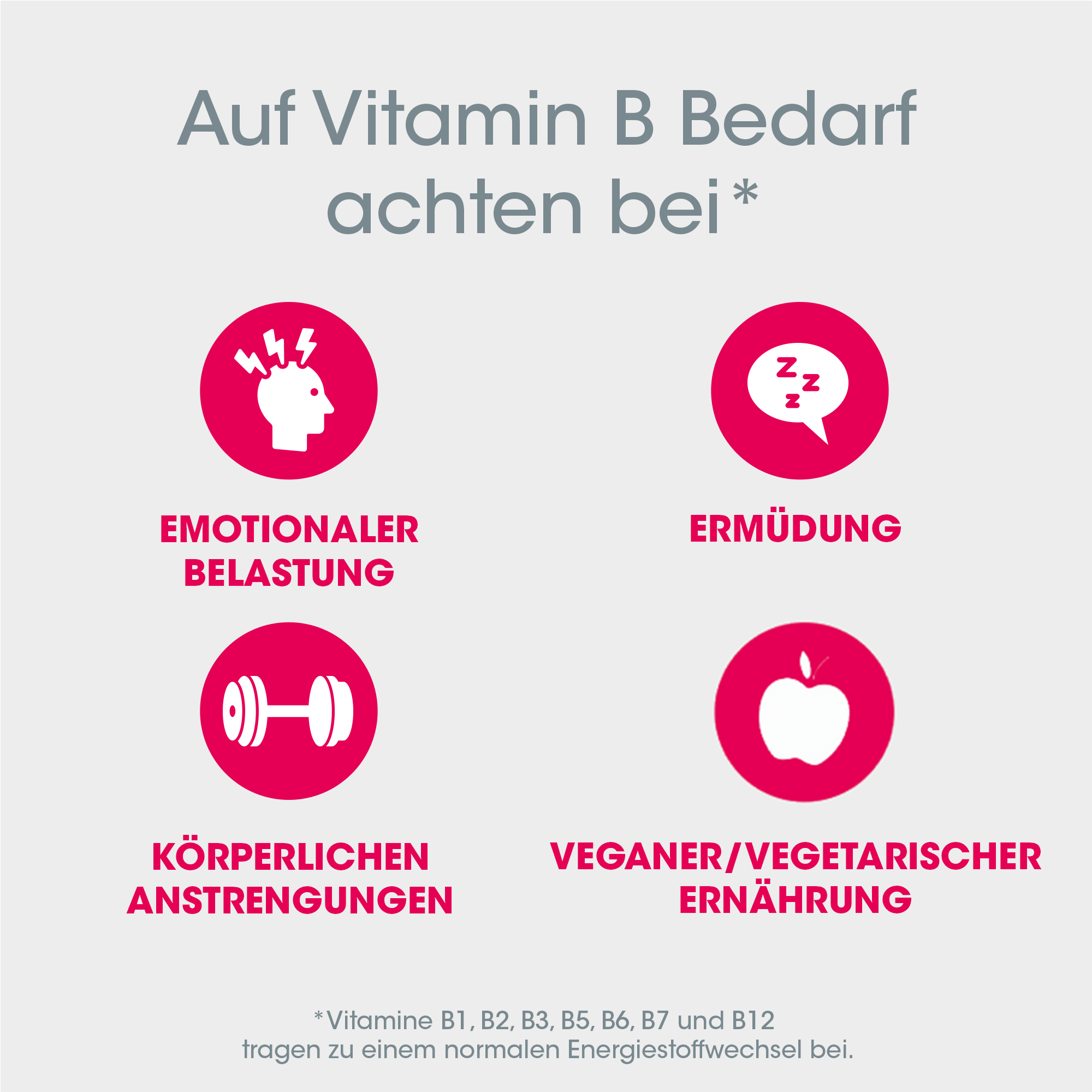 vitasprint DUO ENERGIE  20 St Tabletten