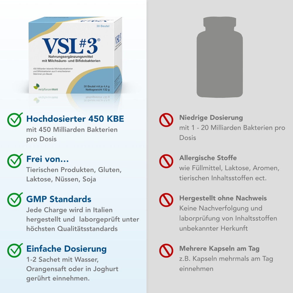 VSL 3 10X4.4 g Pulver