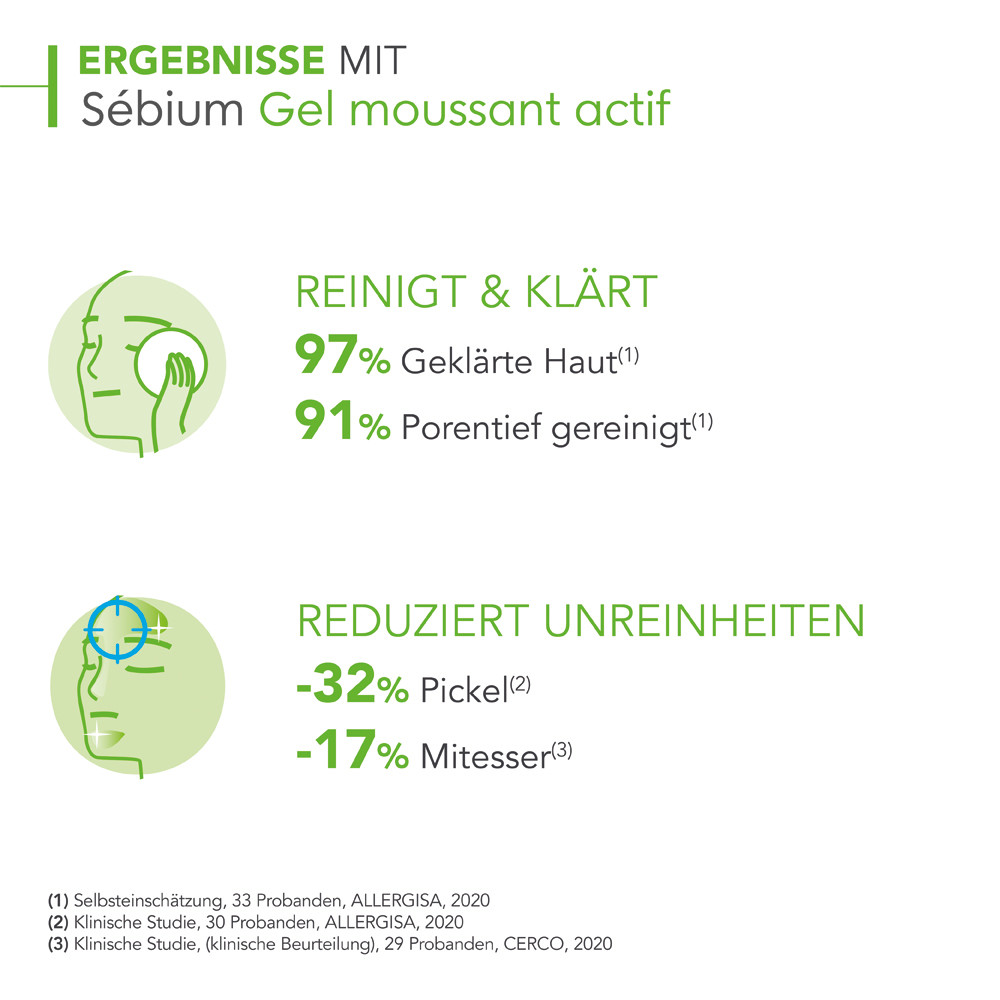 BIODERMA Sebium Gel moussant actif Reinigungsgel 200 ml Gel
