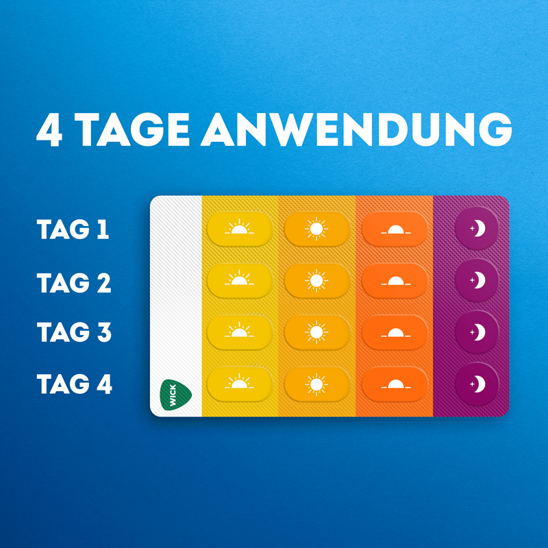 WICK DayNait  16 St Filmtabletten