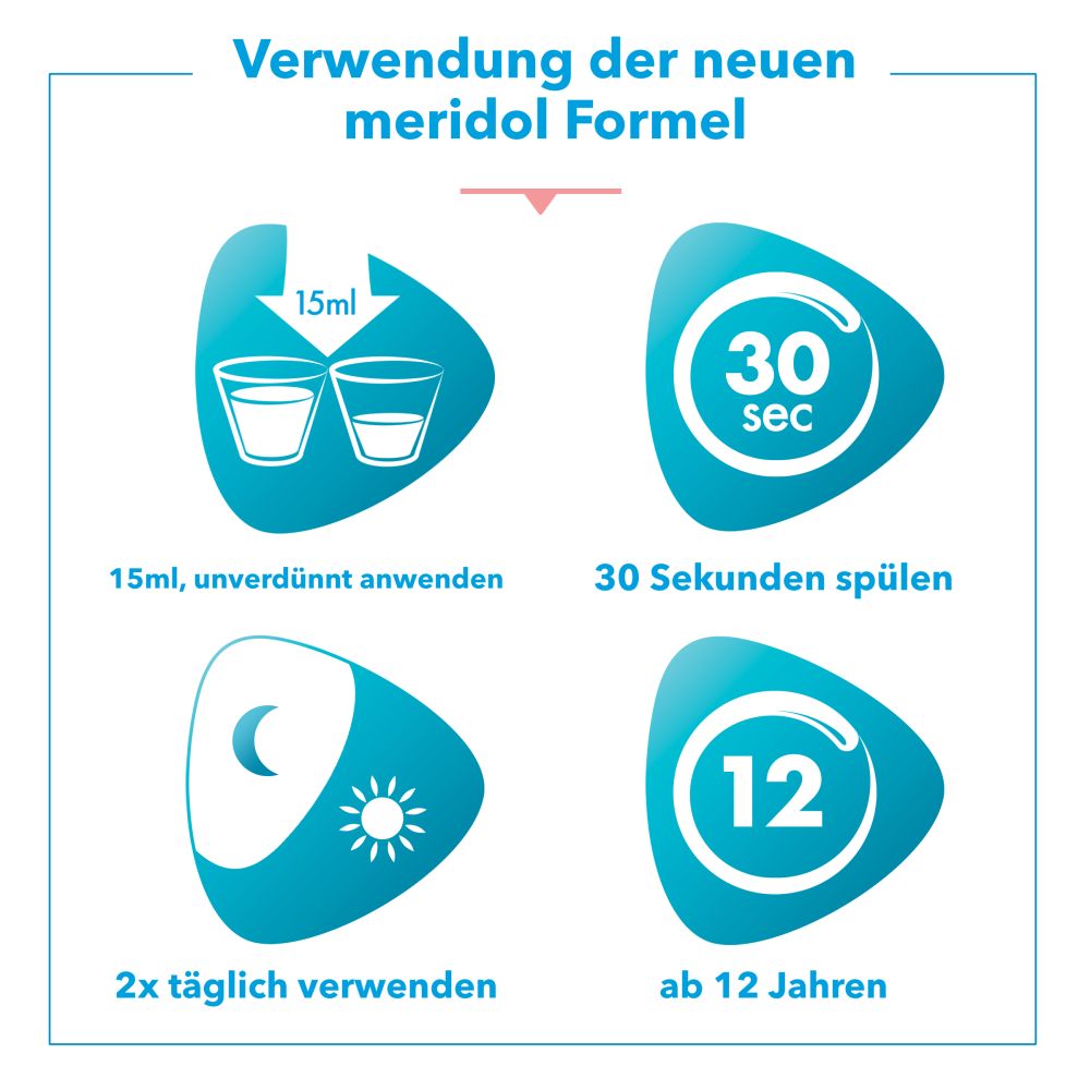 meridol ZAHNFLEISCHSCHUTZ - Reisegröße 100 ml Lösung