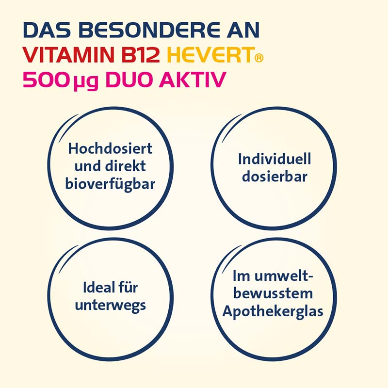 VITAMIN B12 HEVERT 500 MIKROGRAMM DUO AKTIV 180 St Lutschtabletten