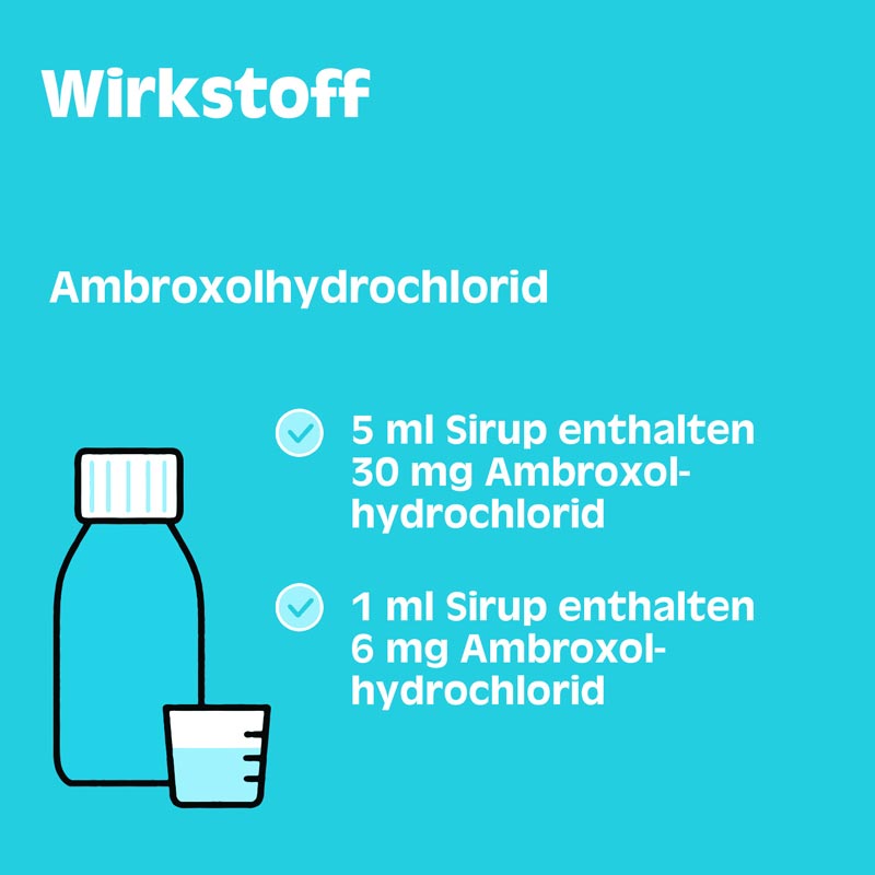 Silomat Hustenl&ouml;ser Ambroxolhydrochlorid 250 ml Sirup