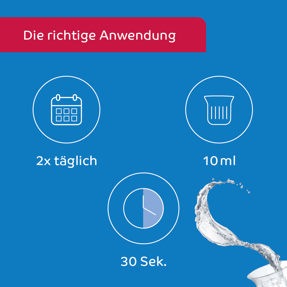 octenident antiseptic ANTISEPTISCHE MUNDSPÜLLÖSUNG 250 ml Lösung