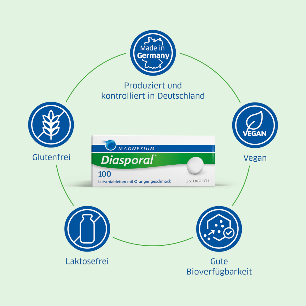 MAGNESIUM Diasporal 100  100 St Lutschtabletten