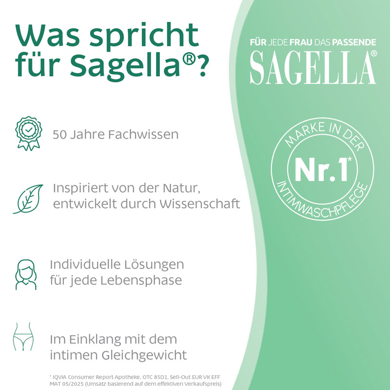 SAGELLA BAKTERIELLE VAGINOSE VAGINALZÄPFCHEN 7 St Vaginalovula