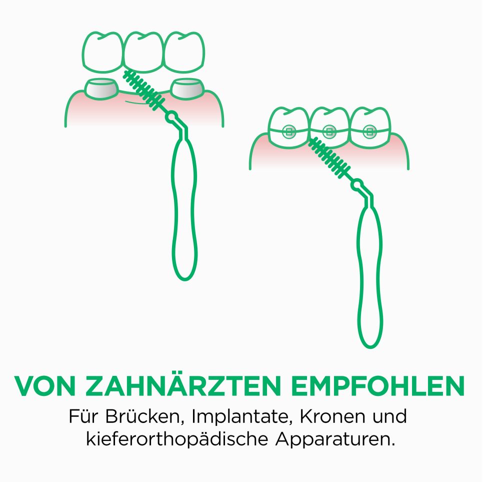 GUM TRAV-LER 0,9mm Kerze orange Interdentalbürsten +6Kappen 6 St Zahnbürste