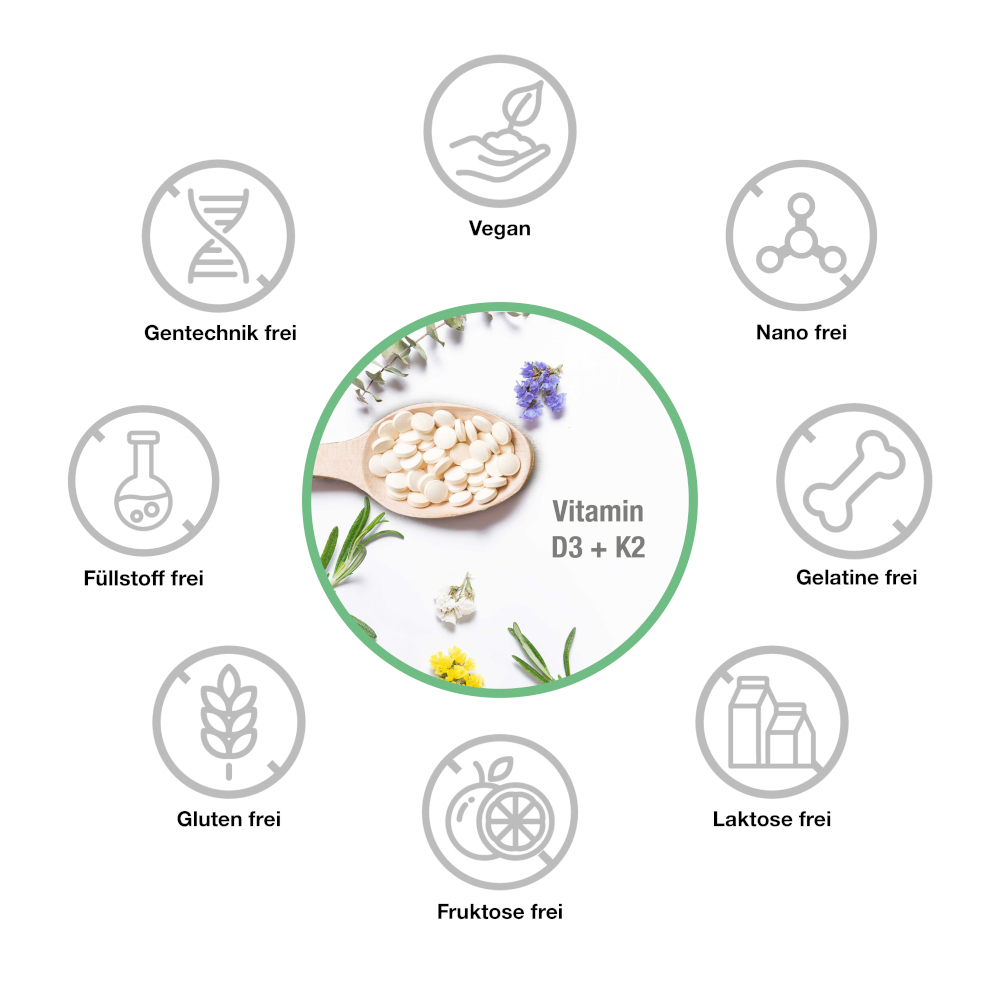vitabay Vitamin D3 20.000 I.E. + K2 200µg Depot 180 St Tabletten